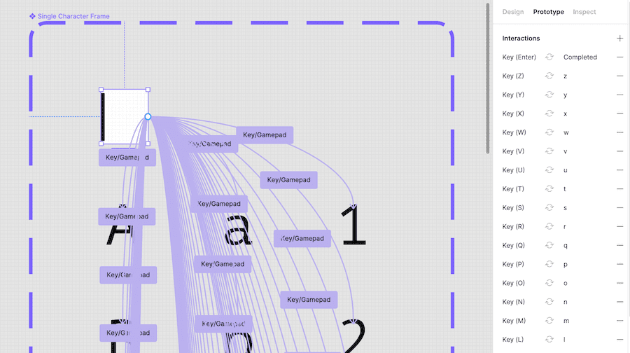 A screenshot of the Single Character Component, showing interactions.