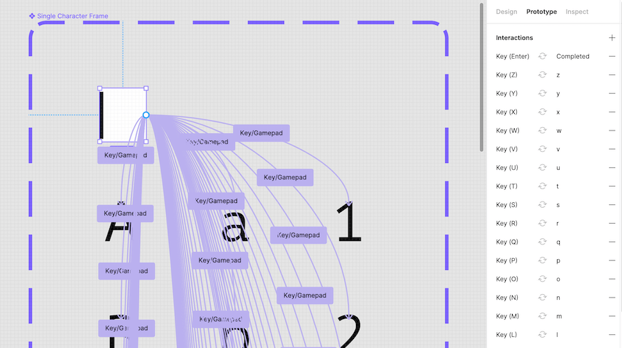 A screenshot of the Single Character Component, showing interactions.